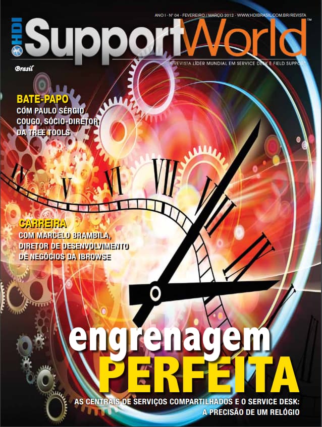 ENGRENAGEM PERFEITA