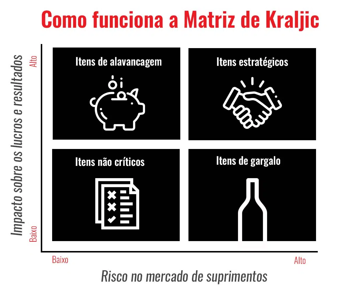 matriz_kralic.png